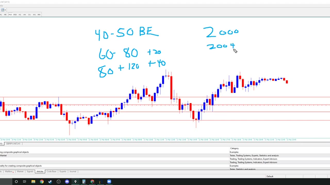 Ironman Trading