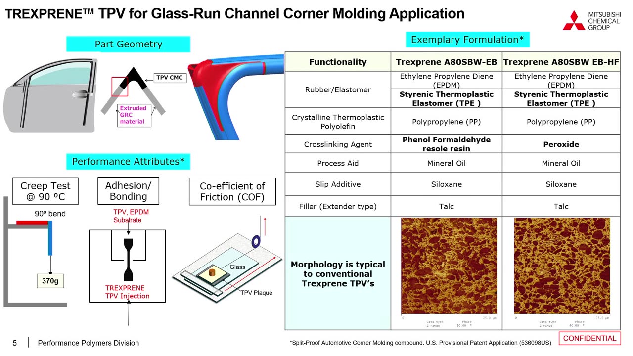 autotpo23-Nischay-Kodihalli-Shivaprakash