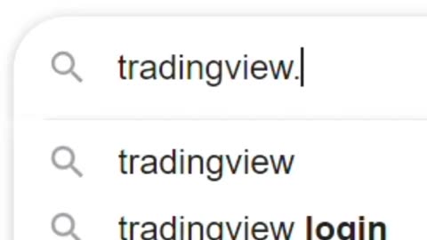 BUY SELL INDICATOR