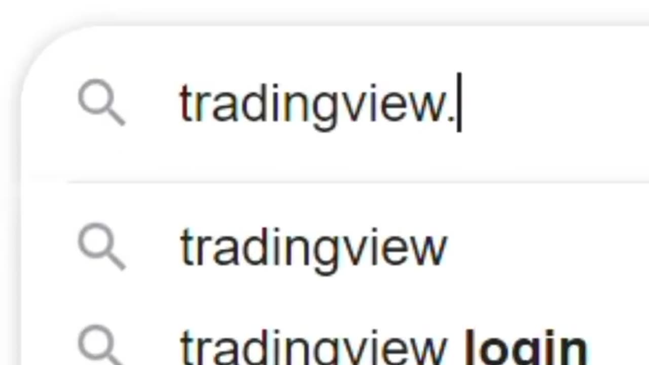 BUY SELL INDICATOR
