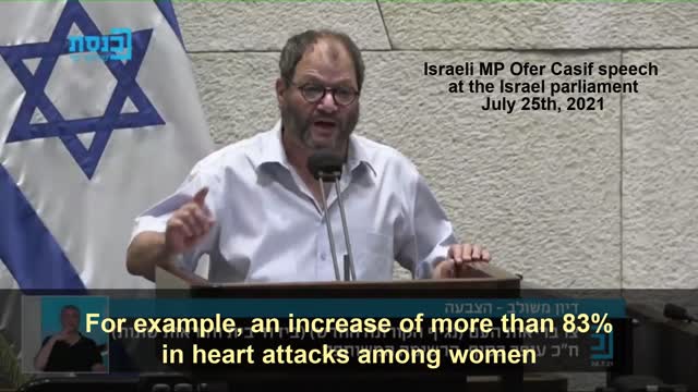 Israeli MP's call for covid transparency and investigation of increased rate of cardiac events