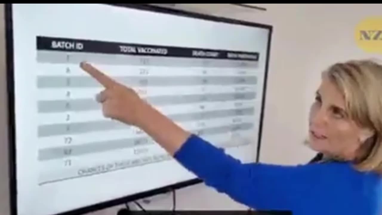 NZ Whistleblower Reveals STUNNING Data on Death Following Vaccination