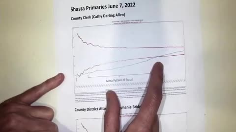 Lies Told Before the Board Have Statewide Consequences-AB969 Skips Appropriations