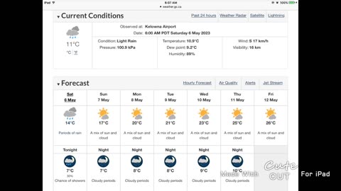 Kelowna Weather May 6 2023