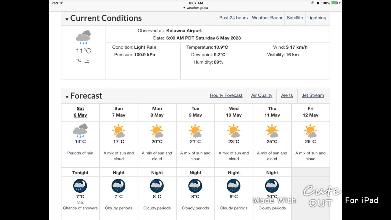 Kelowna Weather May 6 2023