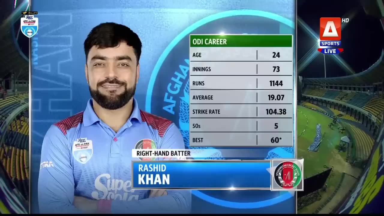 Afghanistan vs Pakistan (3rd ODI)