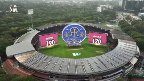 Iplt20 RR VS RCB