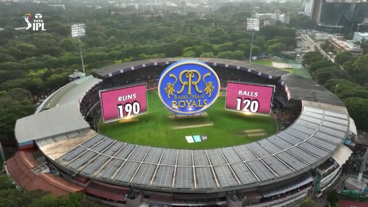 Iplt20 RR VS RCB