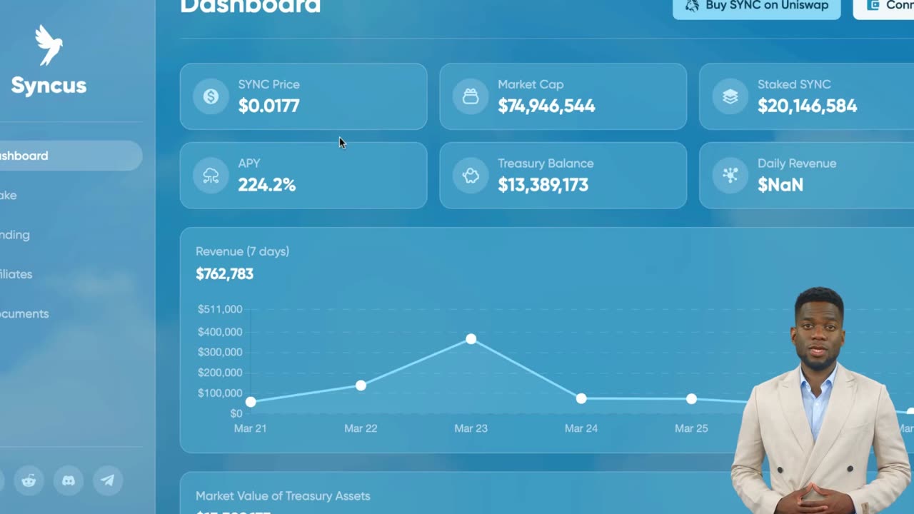 $SYNC Overview