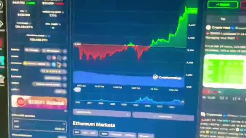 Ethereum break out! #fyp