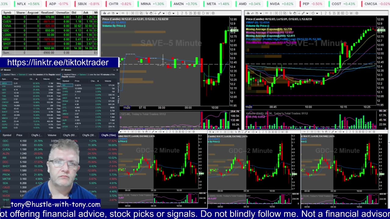 LIVE DAY TRADING | Trading Premarket and the Open | S&P 500, NASDAQ, NYSE |