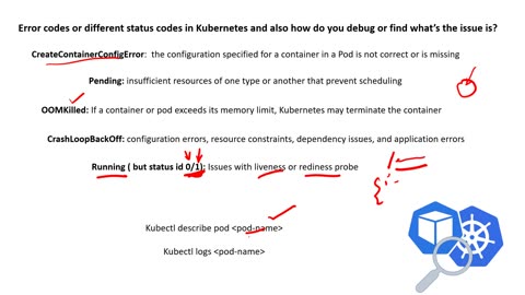 Devops Scenario Based Questions