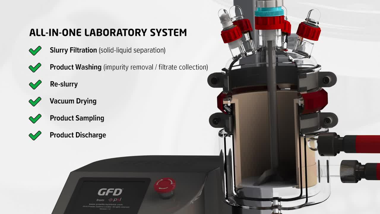 GFD®Lab Laboratory Nutsche Filter Dryer Technology