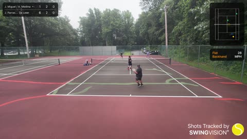 SwingVision Doubles 6/21/22