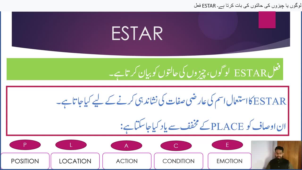 SER VS ESTAR DIFRENCE BETWEEN THESE TWO IMPORTANT VERBS IN SPANISH WITH URDU