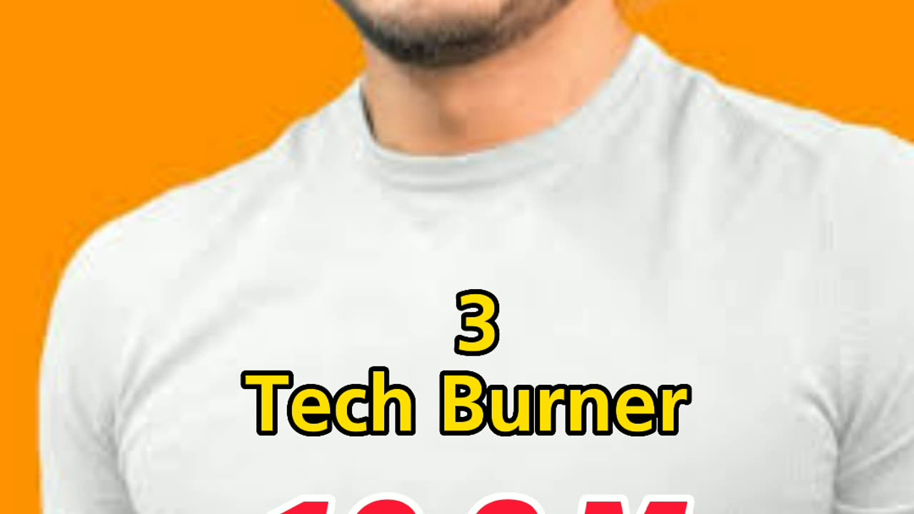 Top 5 Tech YouTuber in india