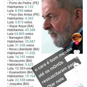 Mortos votando no Pulha