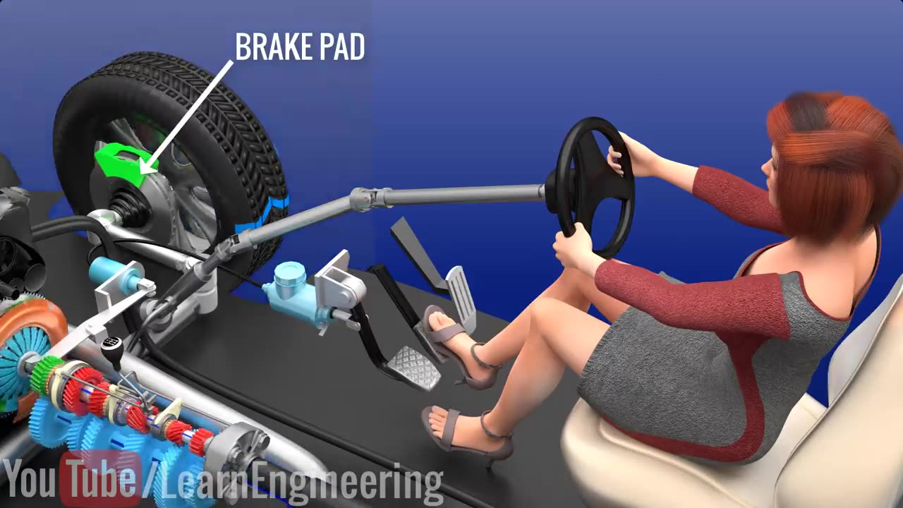 Understanding Anti-lock Braking System (ABS) !