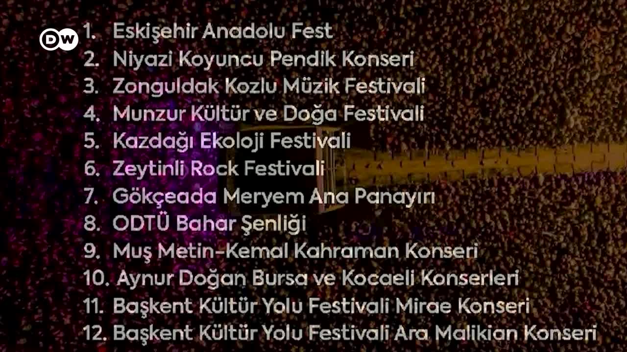 Why are concerts and music festivals being banned in Turkey? | Focus on Europe