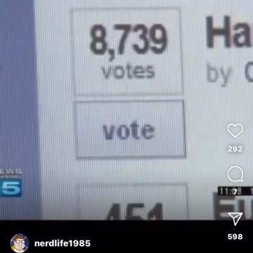 How clown our entire government is with one name sums it all up..