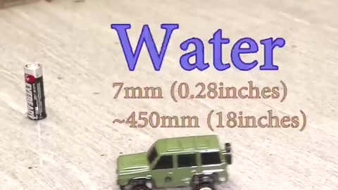 Micro 4wd fpv Rc car snt y60 underwater