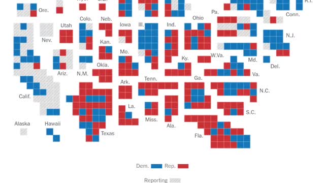 Tonight was a terrible night