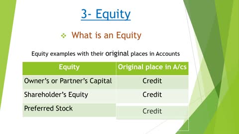 Double Entry Bookkeeping - Equity