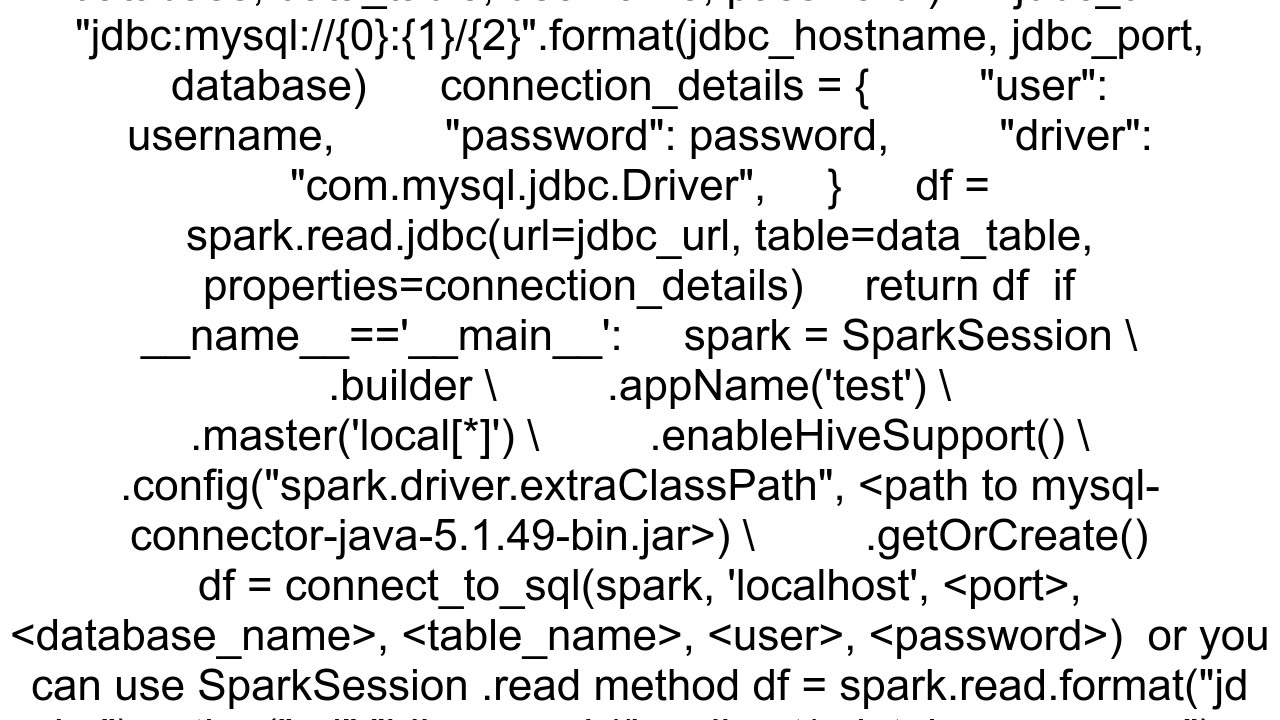 Pyspark connection to the Microsoft SQL server