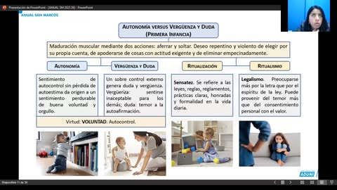 ANUAL ADUNI 2023 | Semana 26 | Geografía | Trigonometría | Psicología S1 | RV