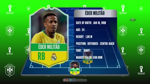 Brazil Predicted Lineup vs Croatia 🟩⚫ World Cup 2022