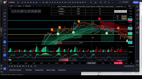 XRP Ripple, 1.36 or 1.26?