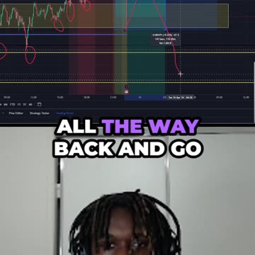 Good Entry, Now TRADE MANAGEMENT!! (GBP/USD, EUR/USD)