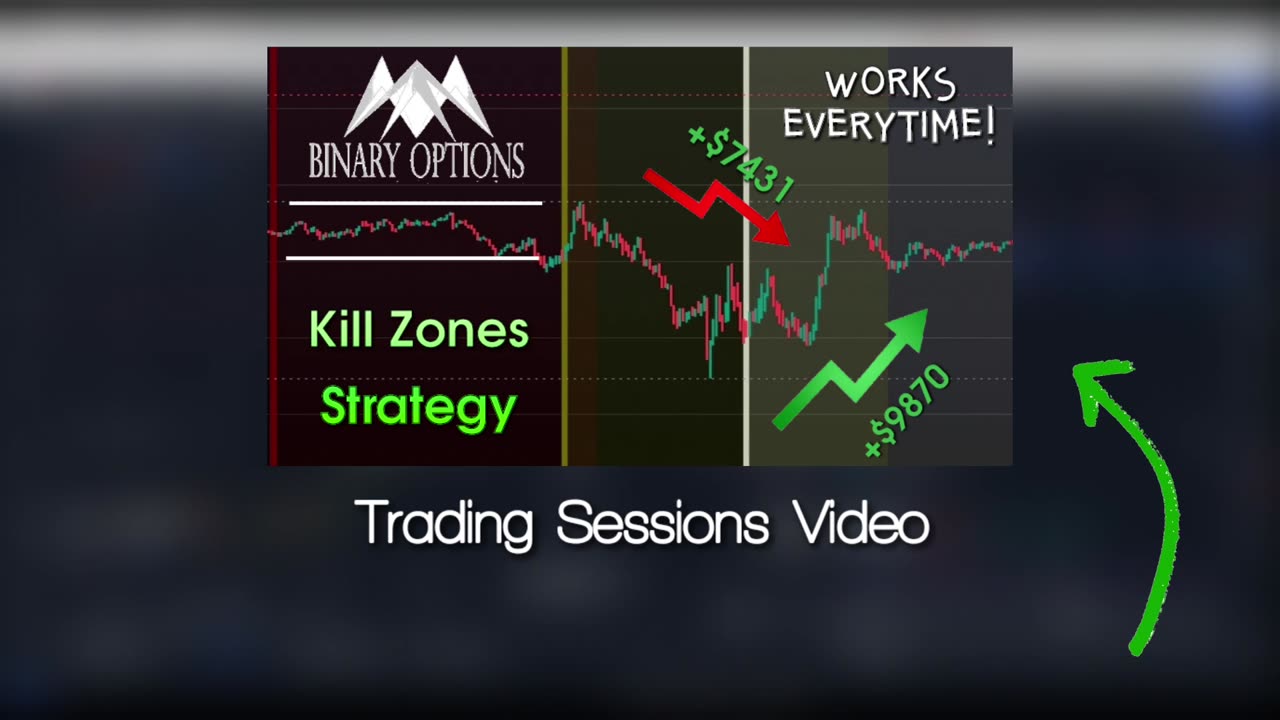 Master Binary Options: 5 Expert Tips for Winning Trades!