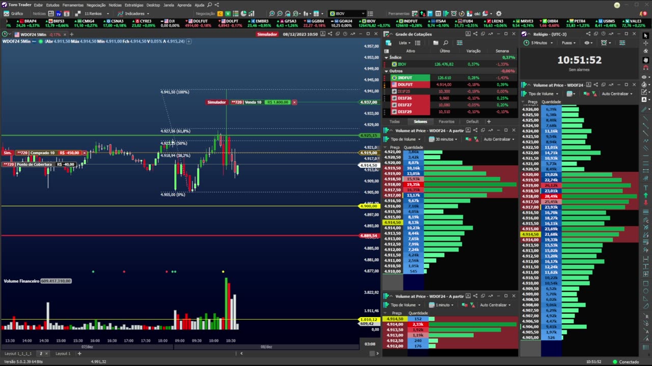 Trader ao vivo