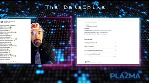 The DataSpike #23: The DataSpike #23: Indian Heeb Shield Conspiracy? A Live Investigation & News