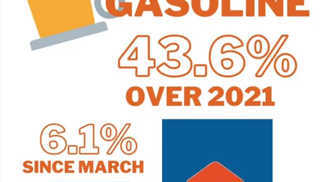 New April consumer price index report from the Bureau of Labor Statistics