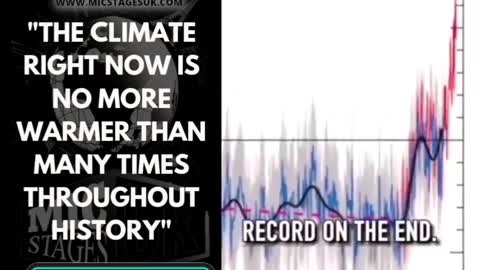 The truth about Global Warming And The Data