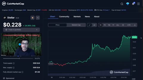 Watching XLM $0.22 CAD