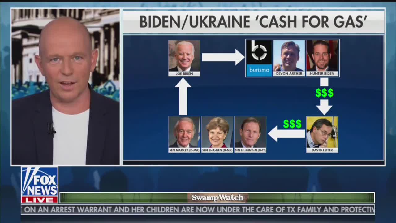 Steve Hilton: Bidens' circle of cash and corruption