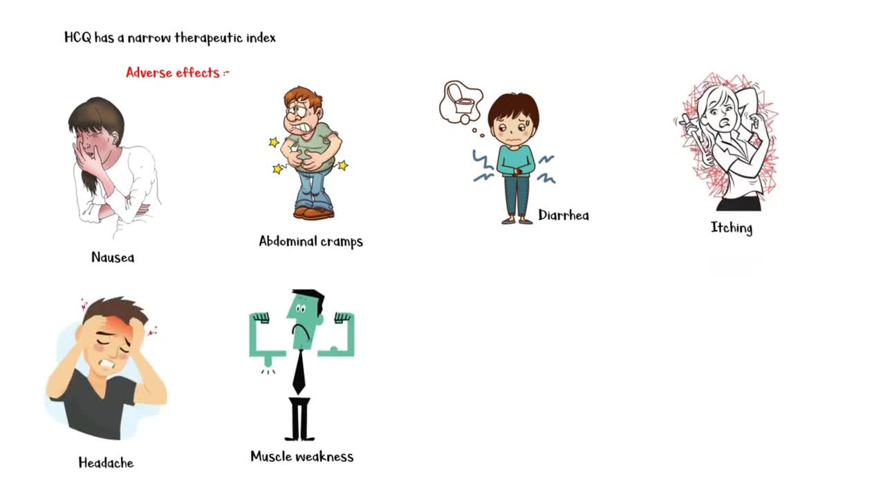 Hydroxychloroquine (Plaquenil) _- Uses, Mechanism Of Action, Adverse Effects & Contraindications