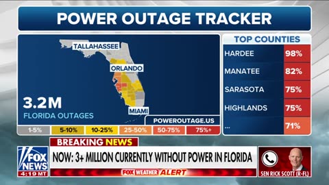 'DEVASTATING'_ Millions of Floridians without power following Milton's deadly to