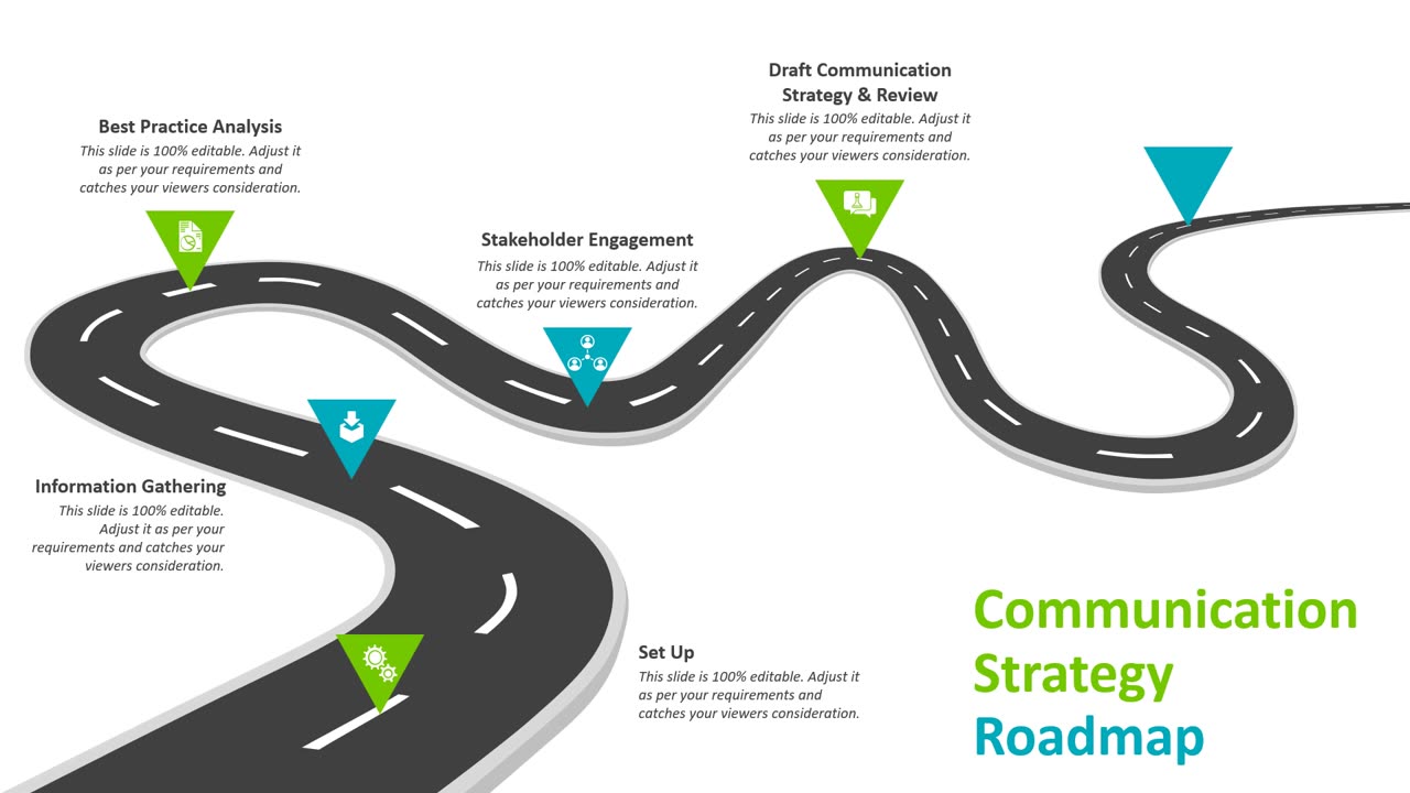 Communication Strategy Roadmap PowerPoint Template