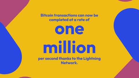 Bitcoin Price: +22.99% in a week