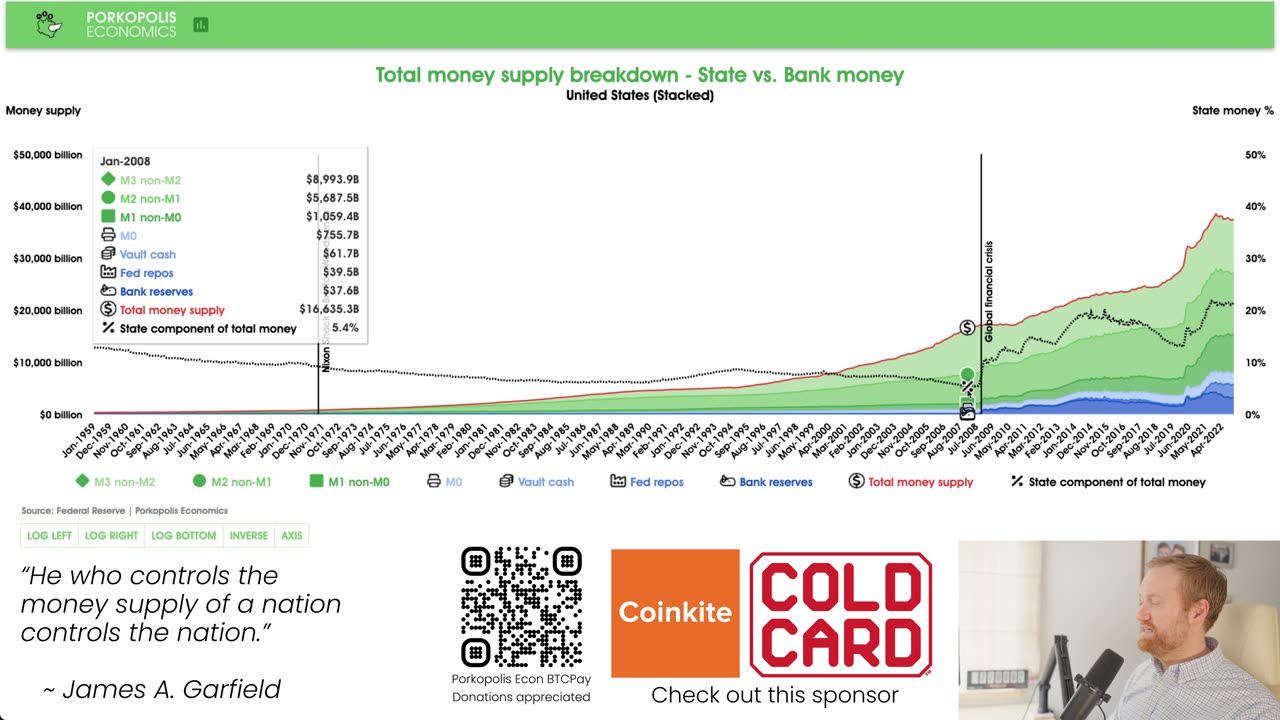 Recap #1: Market money vs. Monopoly money