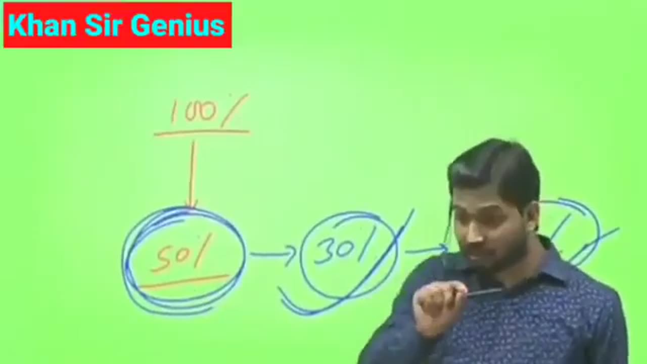 TIPS AND TRICK VIDEO ON SSC GD EXAM BY KHAN SIR
