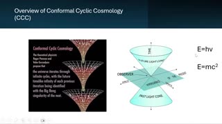 Telemetry Ep14 (Conformal Cyclic Cosmology and Kabbalah Overview) by Dr. Paul Cottrell