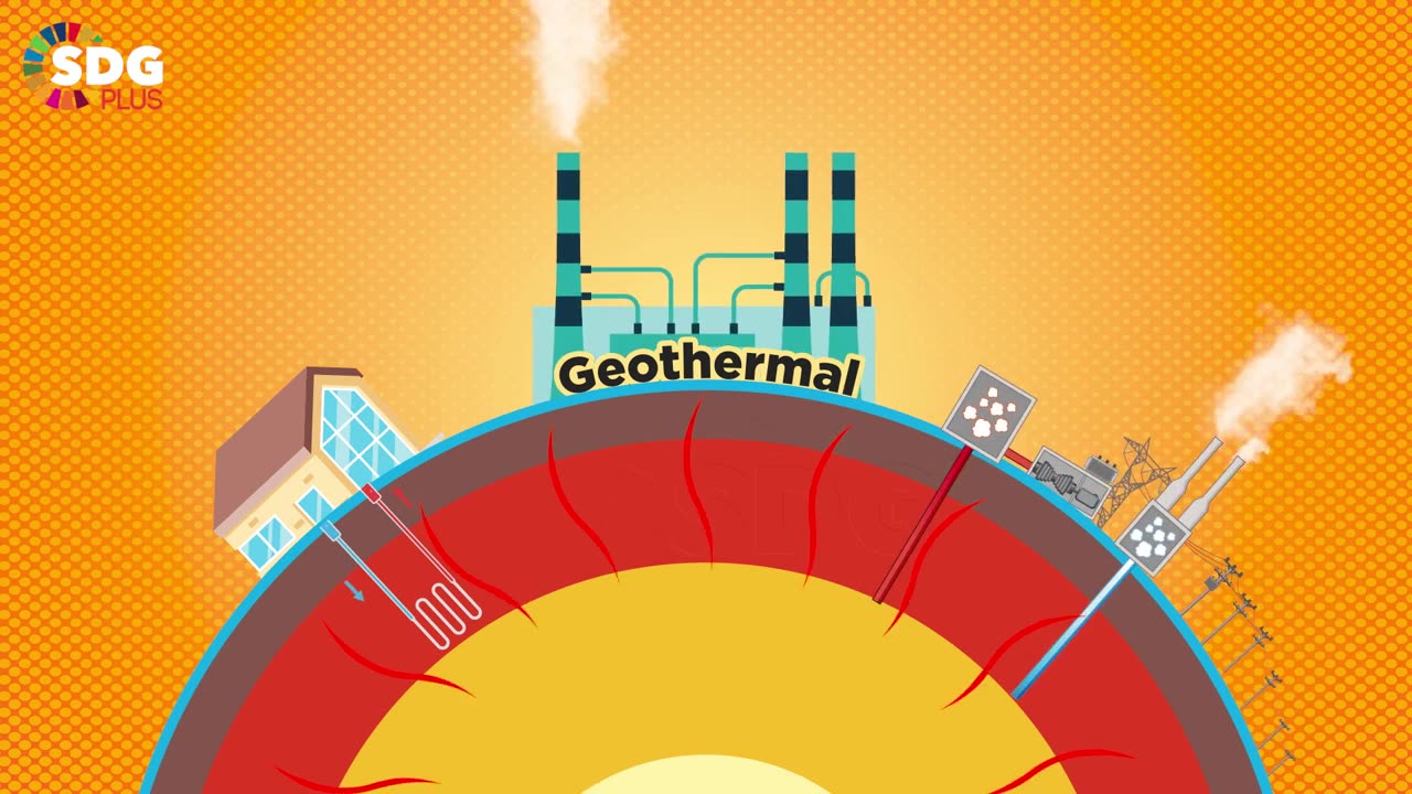 Renewable Energy [Episode 9]