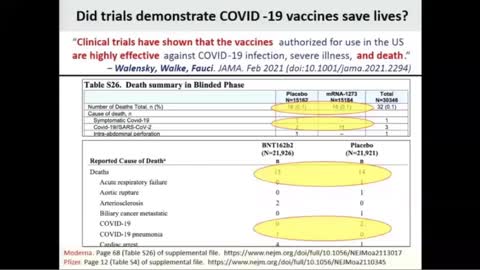 Vaccine Injured (12 of 28) Peter Doshi, BMJ Editor, PhD "Everybody knows... "