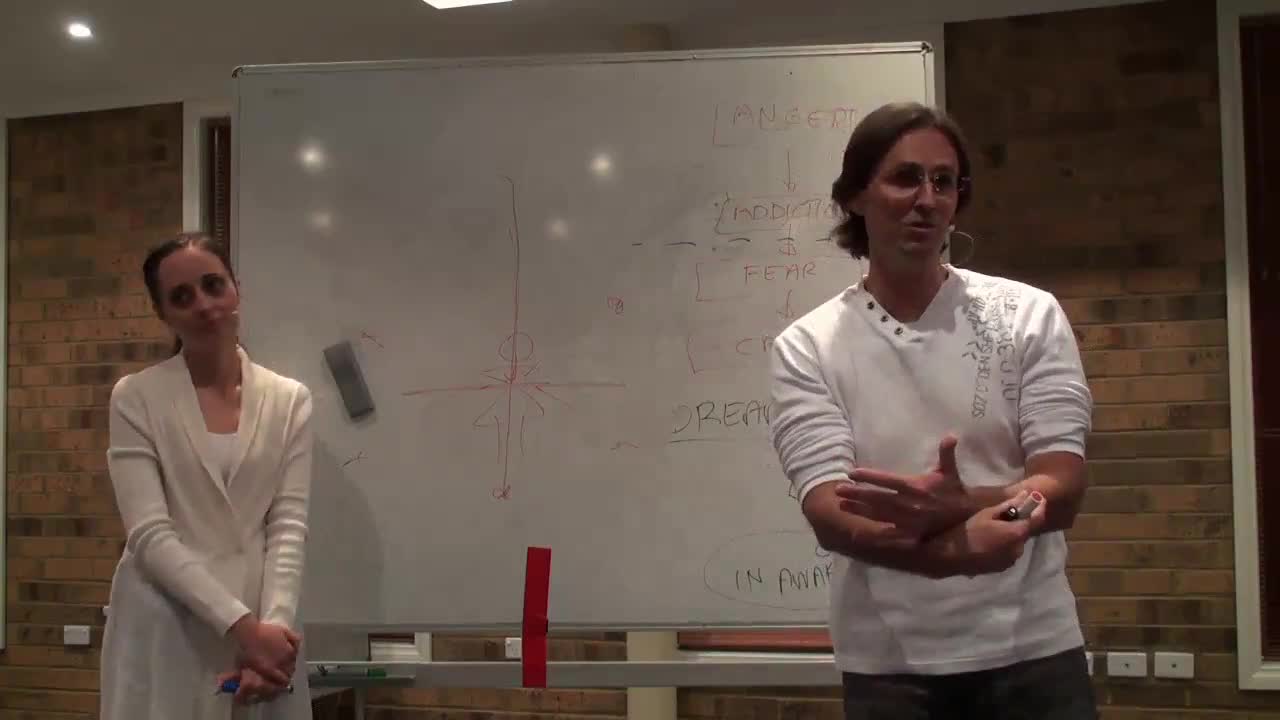 Who Is Affected by My Denial Emotions? Fear, Spirit Influence, Courage