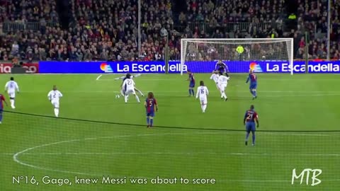 Crazy Reactions on Messi Goals/Tayab shah